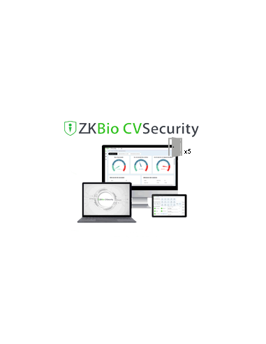 Licencia software control de accesoMódulo base de control de acceso25 puertasUsuarios, horarios y grupos de accesoAforo,