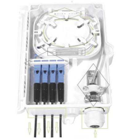 Boîtier extérieur IP65 FO jusqu'à 4x SC simplex / LC duplex