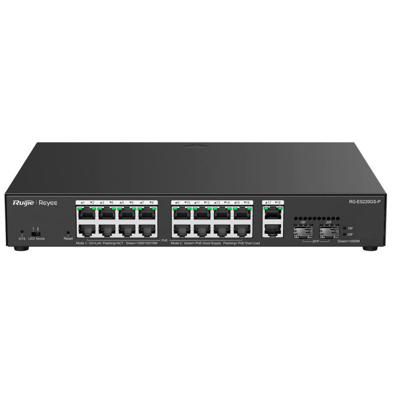 Reyee Switch PoE Cloud Gestionable | 16 Puertos PoE 802.3af/at (30W por Puerto, 250W Máx.) + 2 SFP + 2 Uplink RJ45 | VLAN, Port
