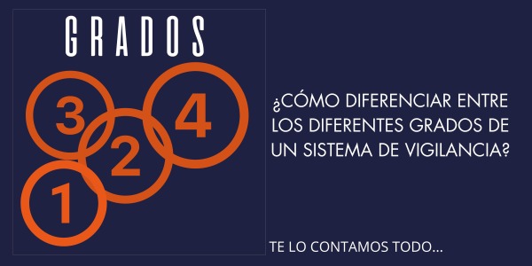 Conoce las Diferencias Entre los Grados de Seguridad en Sistemas de Alarma: Grado 1, 2, 3 y 4